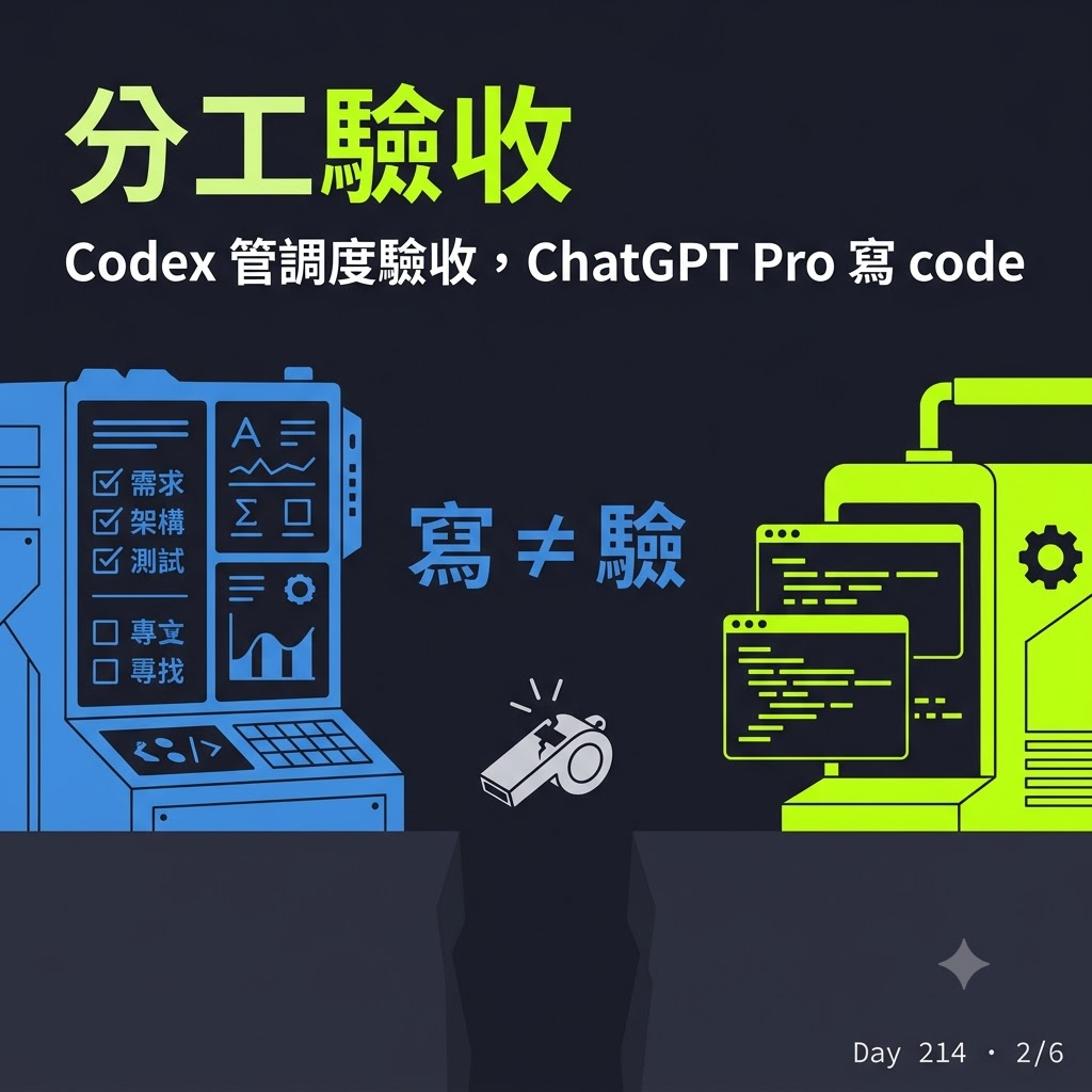 Day 214 讓兩個 AI 分工,一個寫一個驗 — 投影片 2