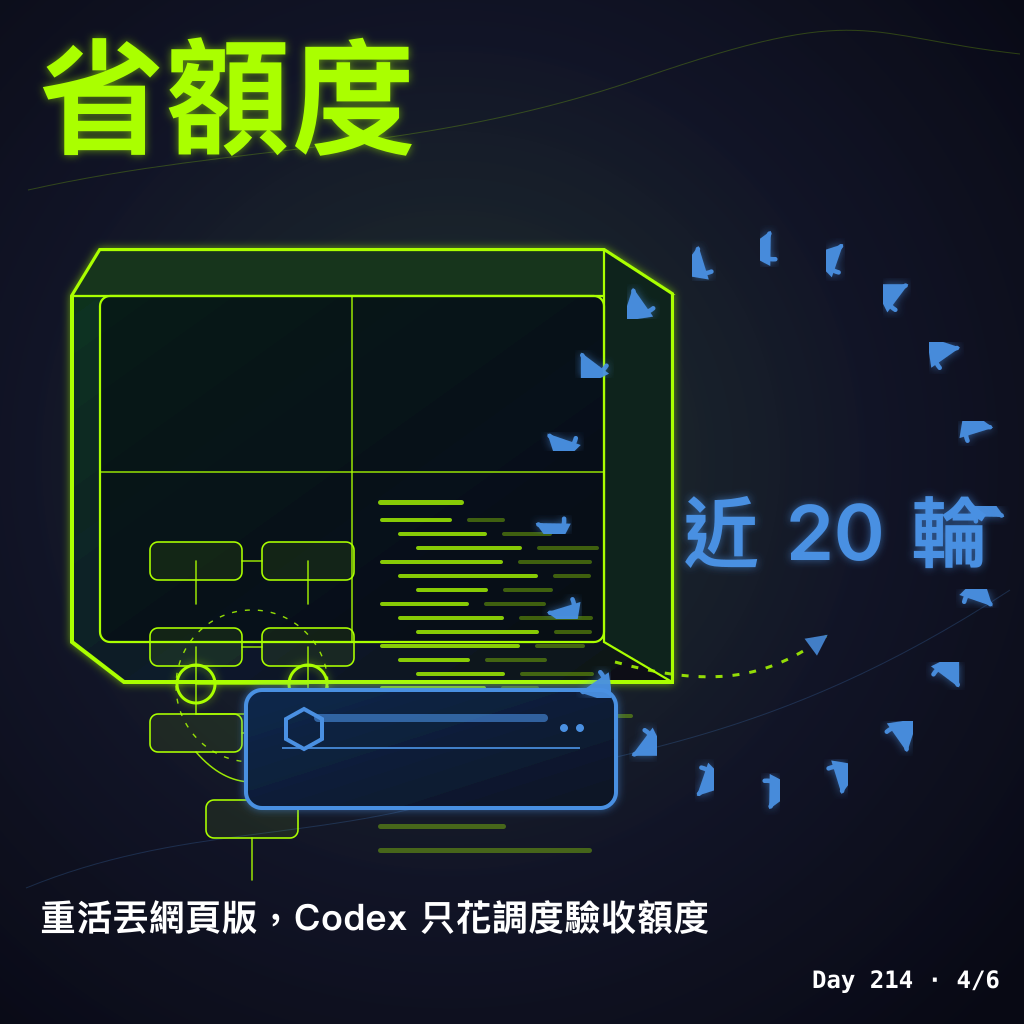 Day 214 讓兩個 AI 分工,一個寫一個驗 — 投影片 4