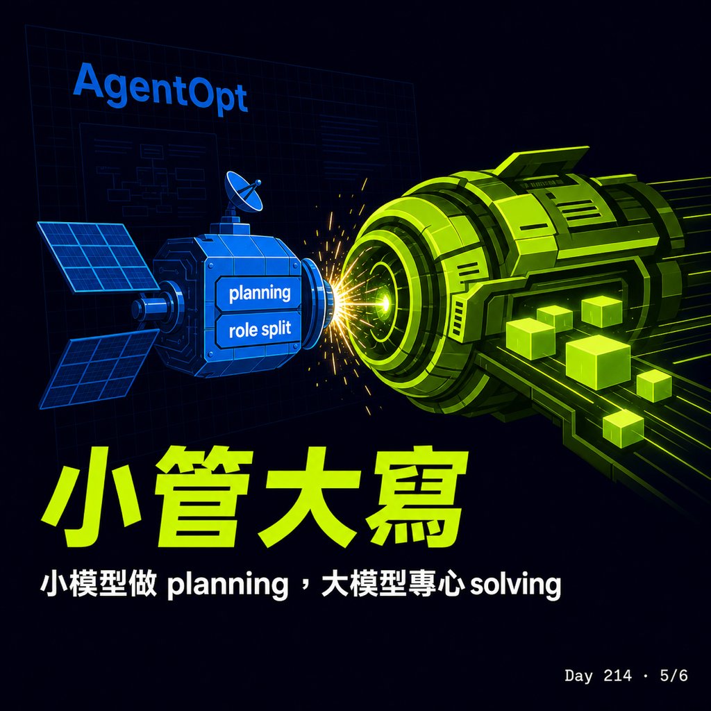 Day 214 讓兩個 AI 分工,一個寫一個驗 — 投影片 5