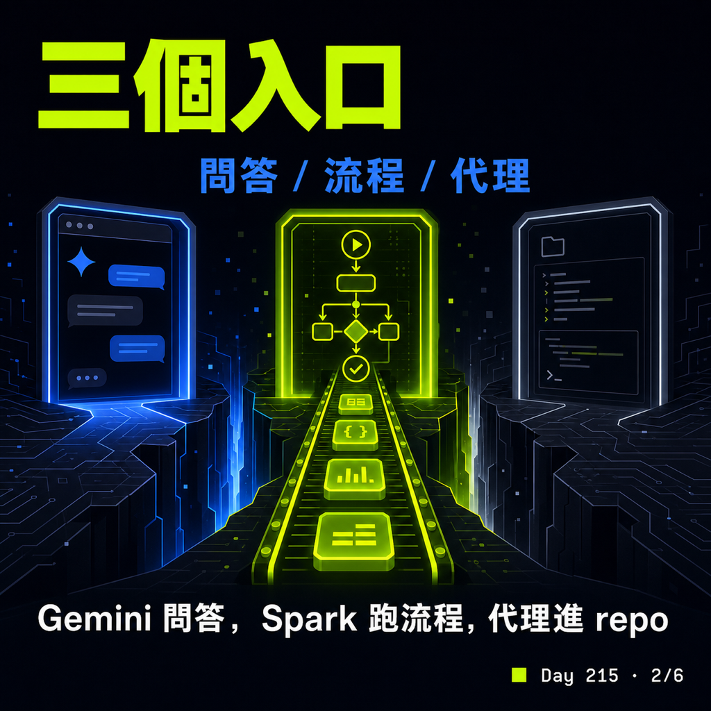 Day 215 Gemini Spark 也能用 Skill — 投影片 2