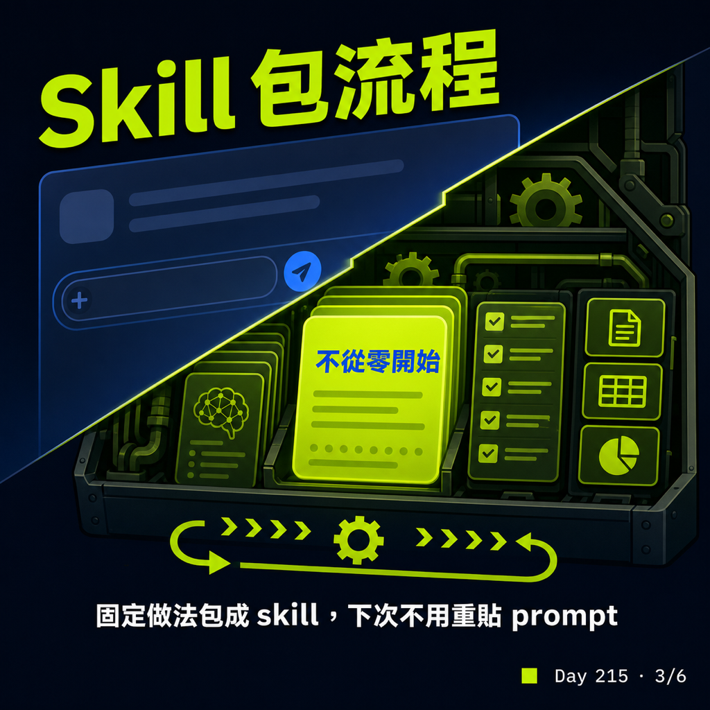 Day 215 Gemini Spark 也能用 Skill — 投影片 3