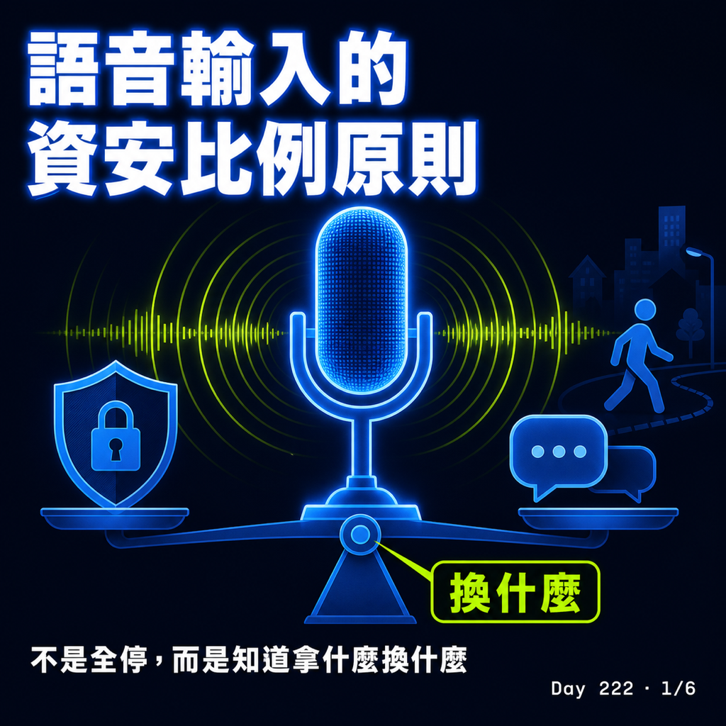 Day 222 語音輸入的資安比例原則 — 投影片 1