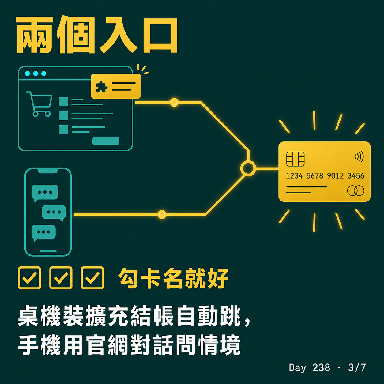 Day 238 信用卡刷卡推薦 AI 工具 Bunca — 投影片 3