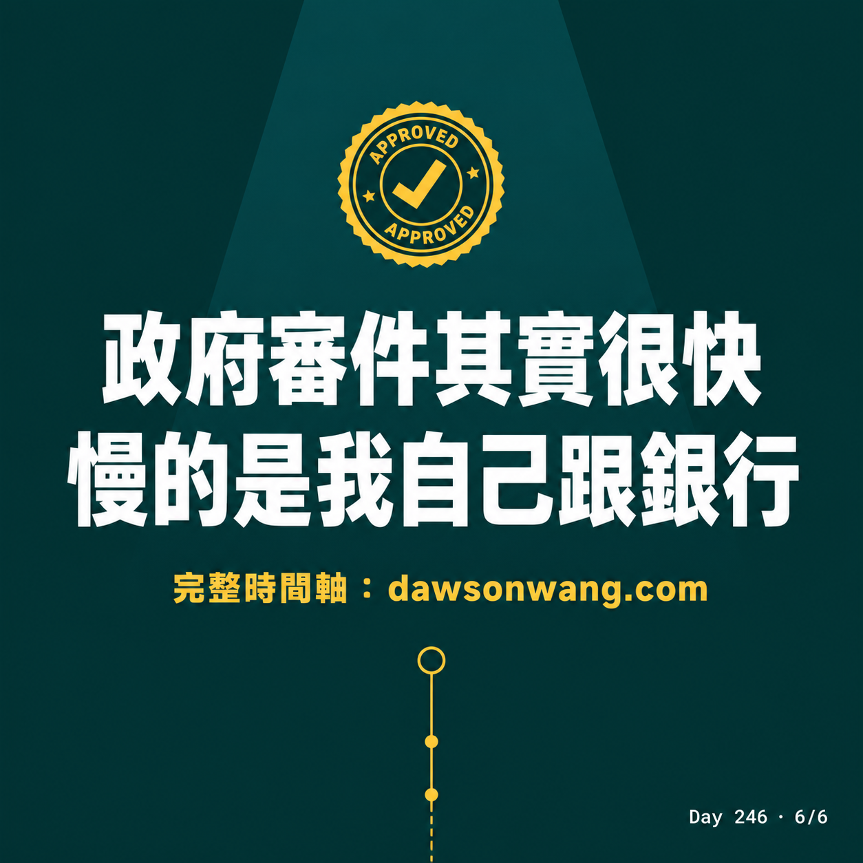 Day 246 佛系申請行號設立實測時間軸 — 投影片 6