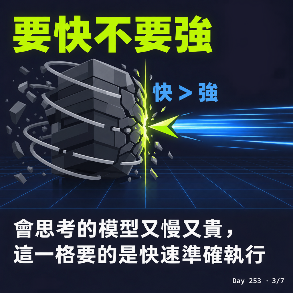 Day 253 電話裡的 AI 要笨一點 — 投影片 3