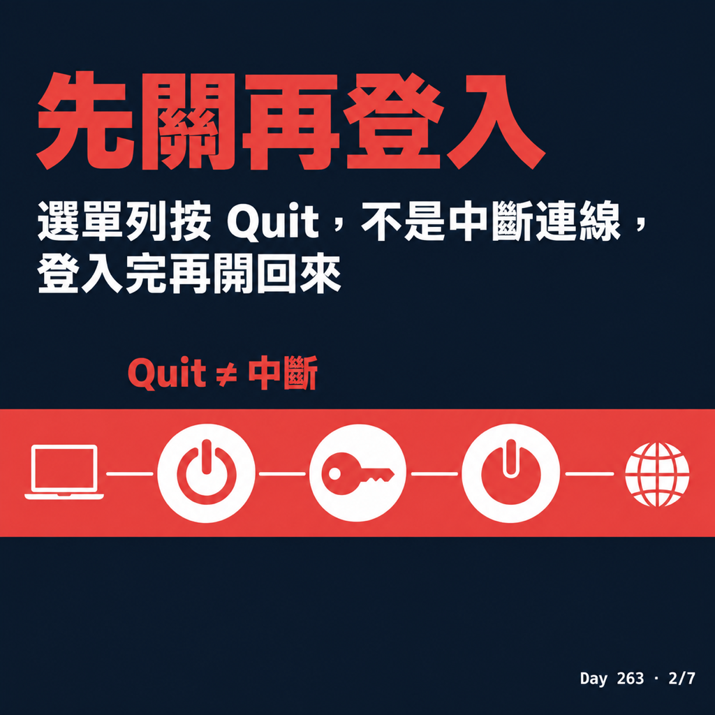 Day 263 高鐵 Wi-Fi 連不上的兇手 — 投影片 2