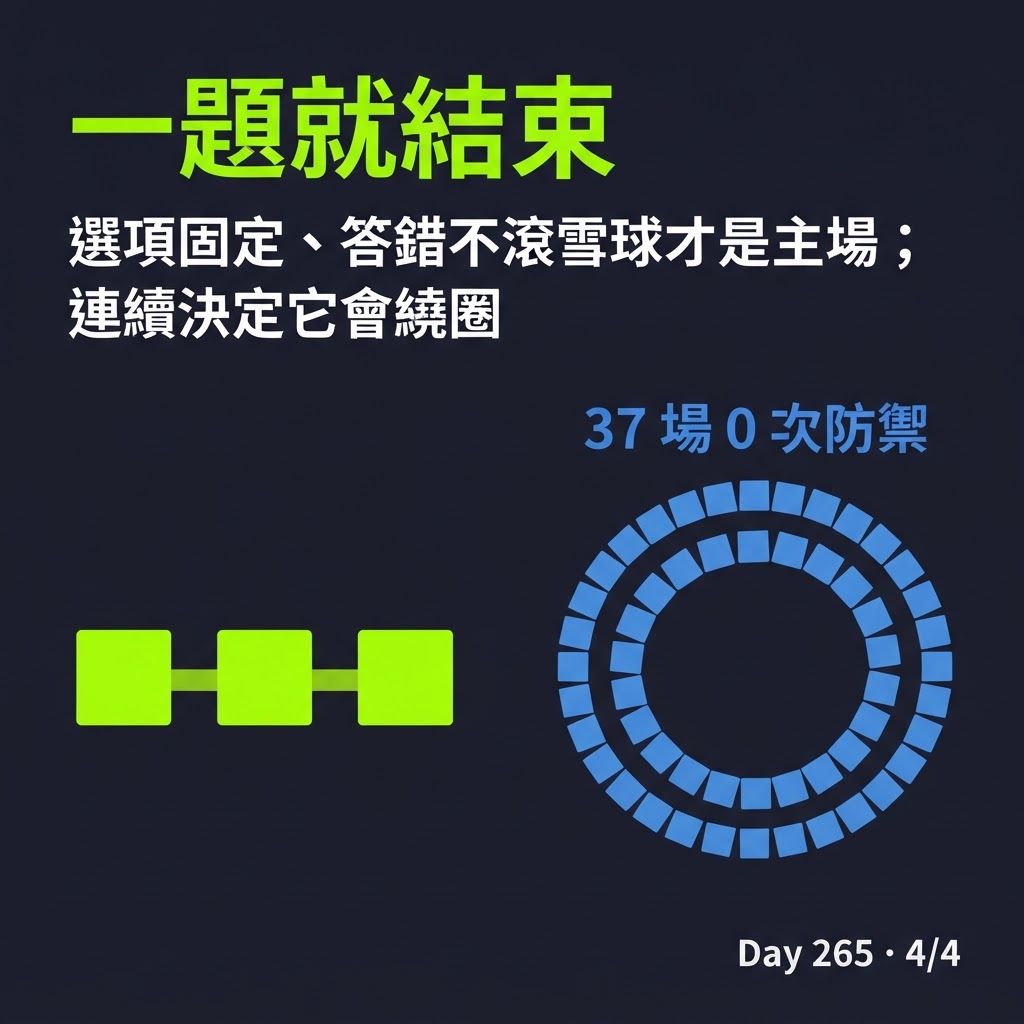Day 265 Laya vs Jev 兩個 AI 互打,換台電腦就翻盤 — 投影片 4