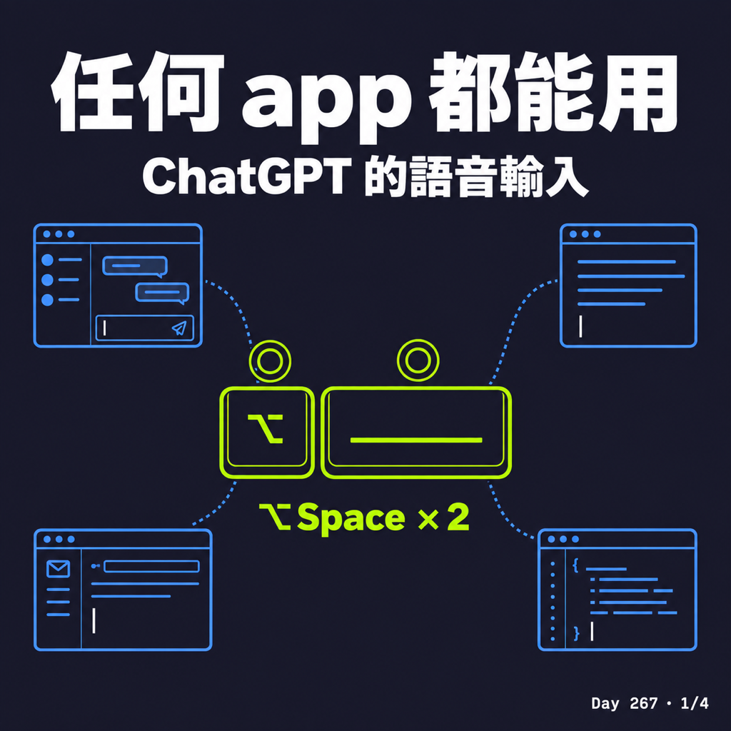 Day 267 ChatGPT 的語音輸入,任何 app 都能用 — 投影片 1