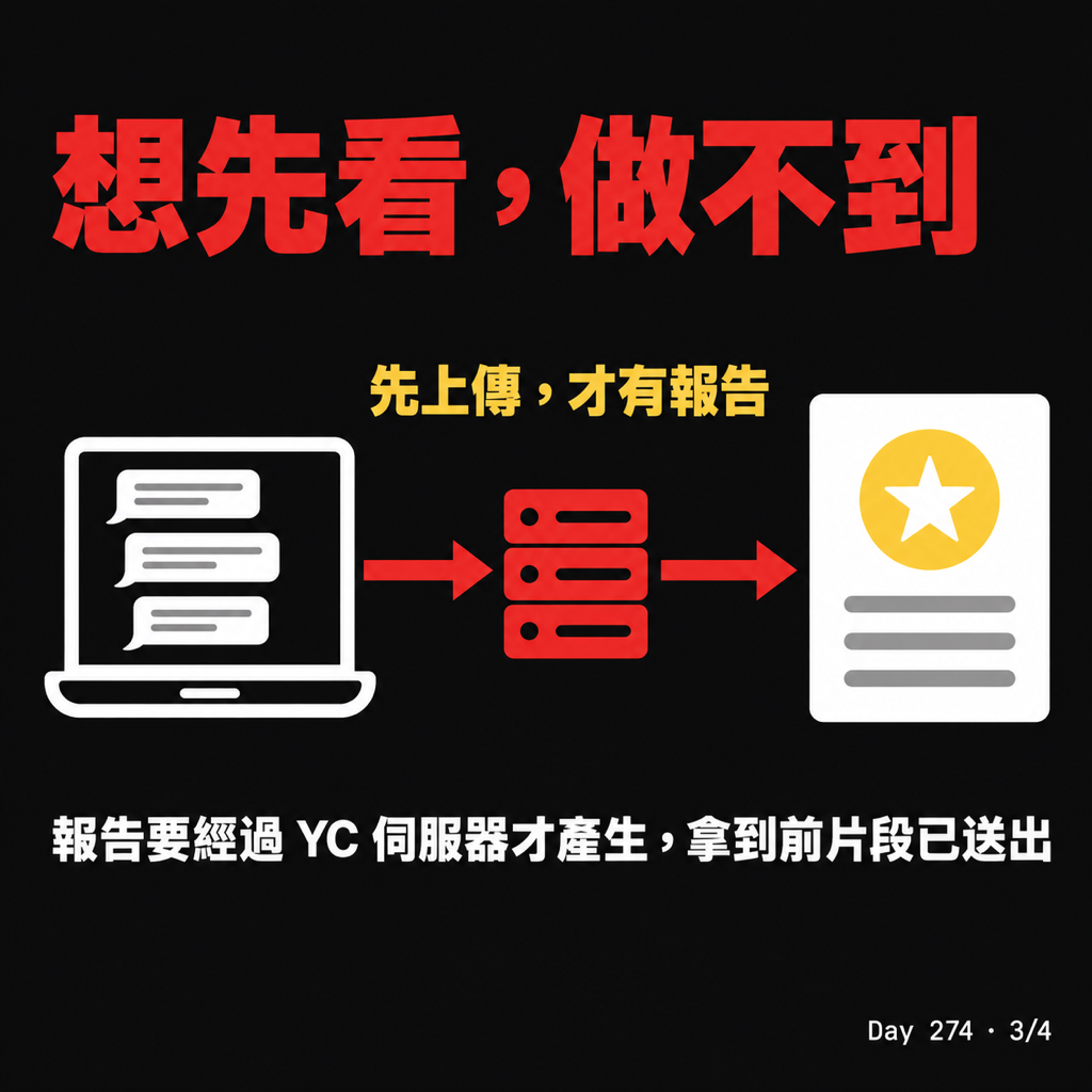 Day 274 申請 YC 的 Startup School,有個指令讓我警鈴大響 — 投影片 3