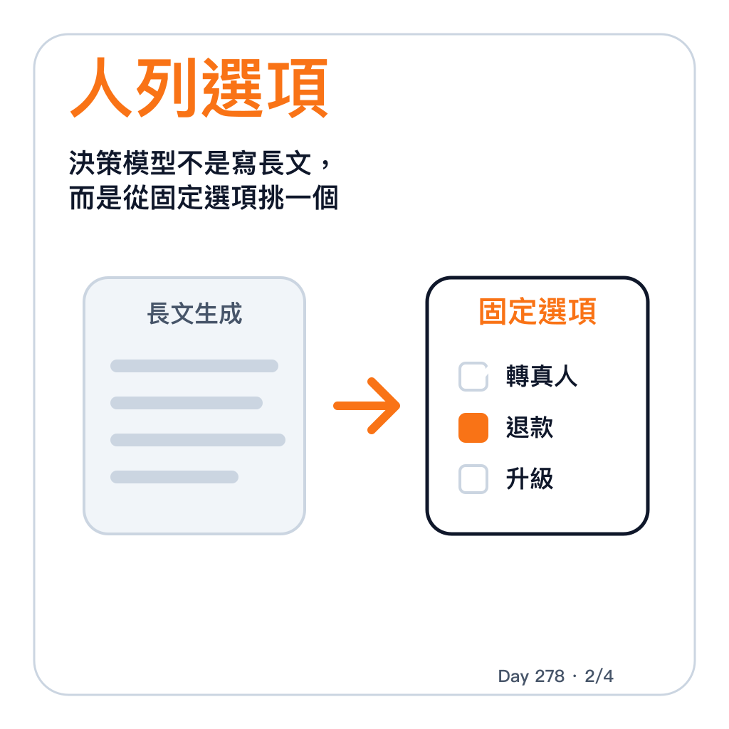 Day 278 Jev 大限已到 — 投影片 2