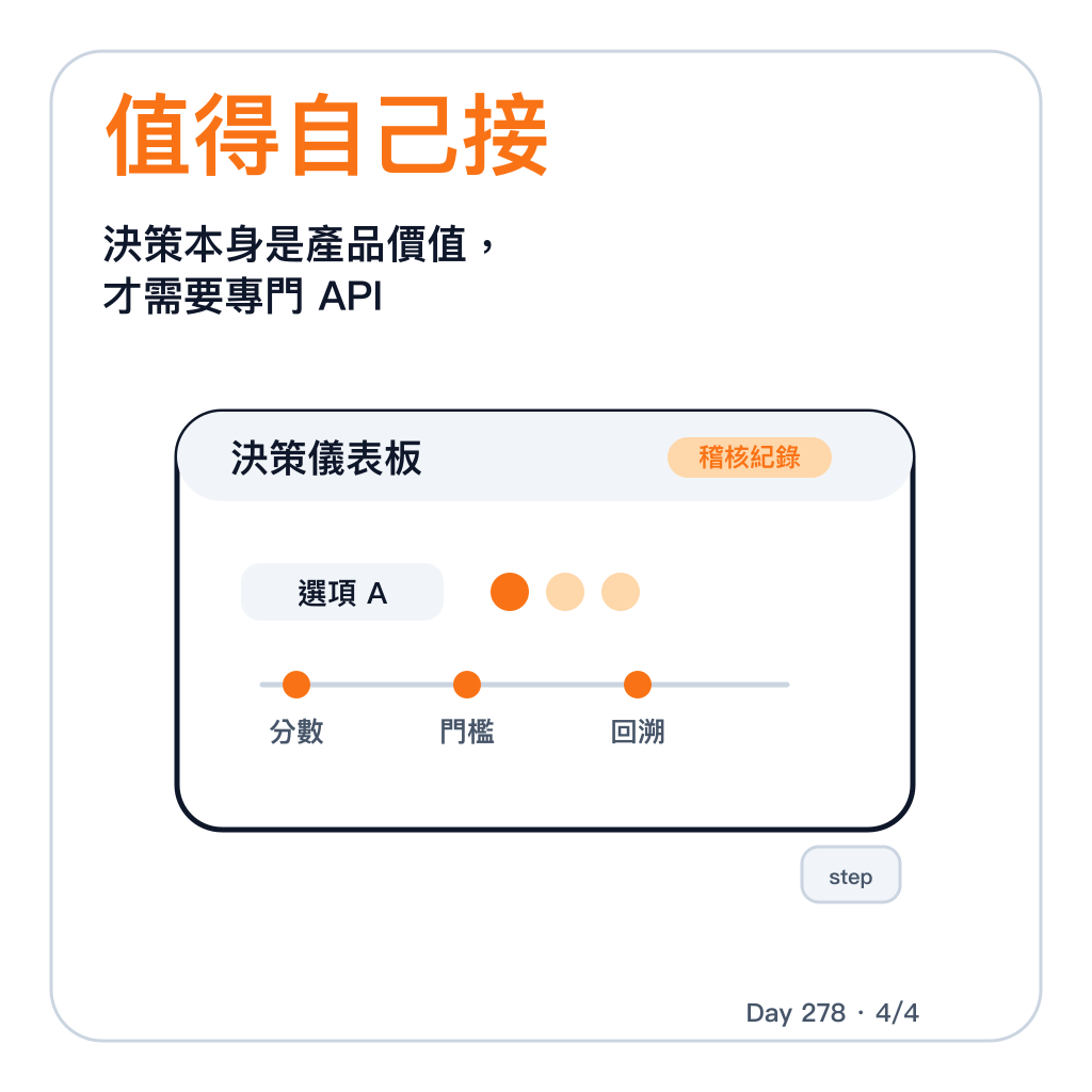 Day 278 Jev 大限已到 — 投影片 4