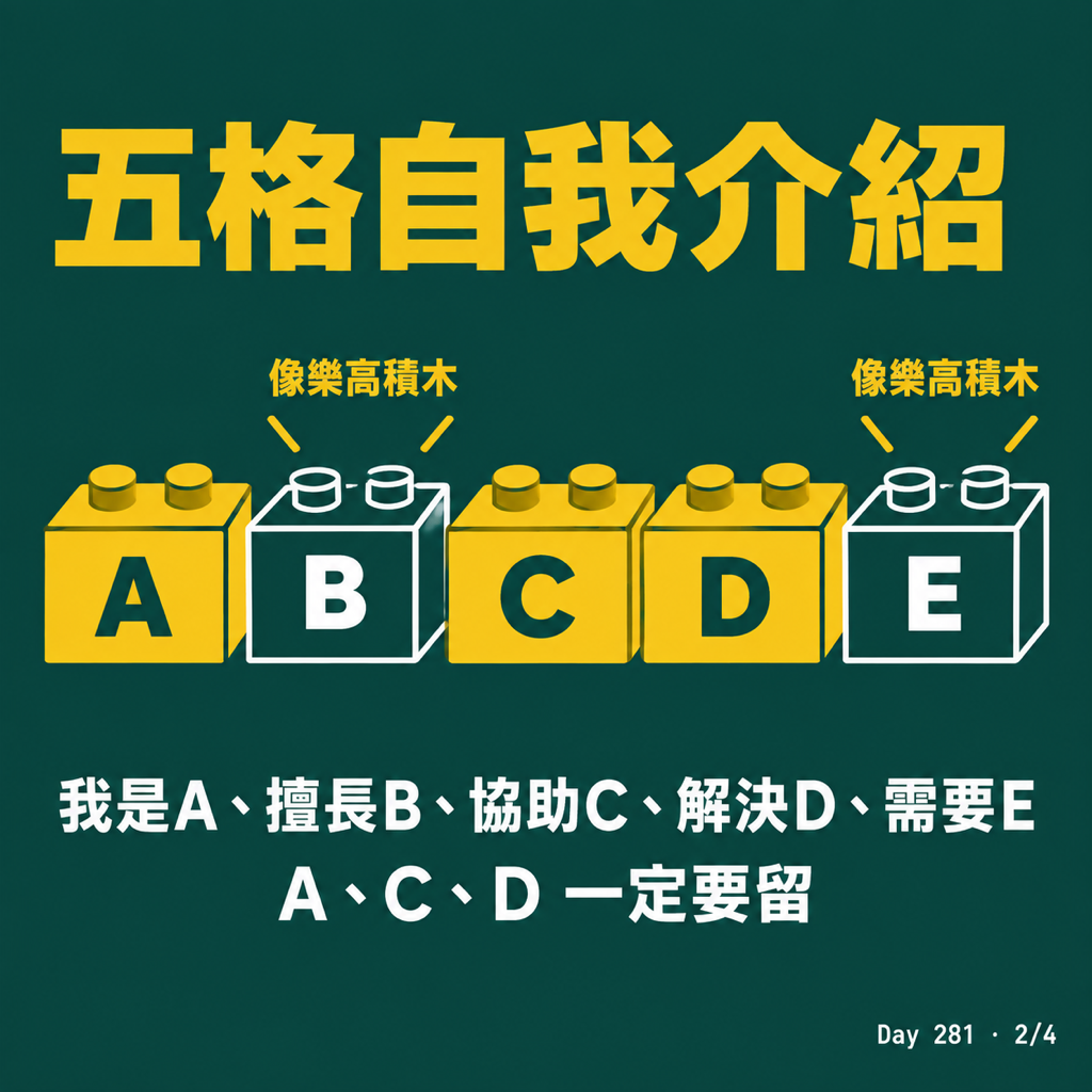 Day 281 自我介紹,是在設計別人怎麼認識你 — 投影片 2