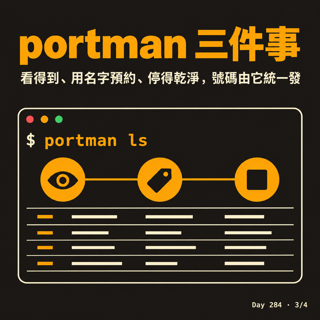 Day 284 幫 port 請一個管理員 — 投影片 3