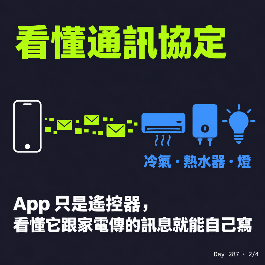 Day 287 用 AI 逆向家電的 App — 投影片 2