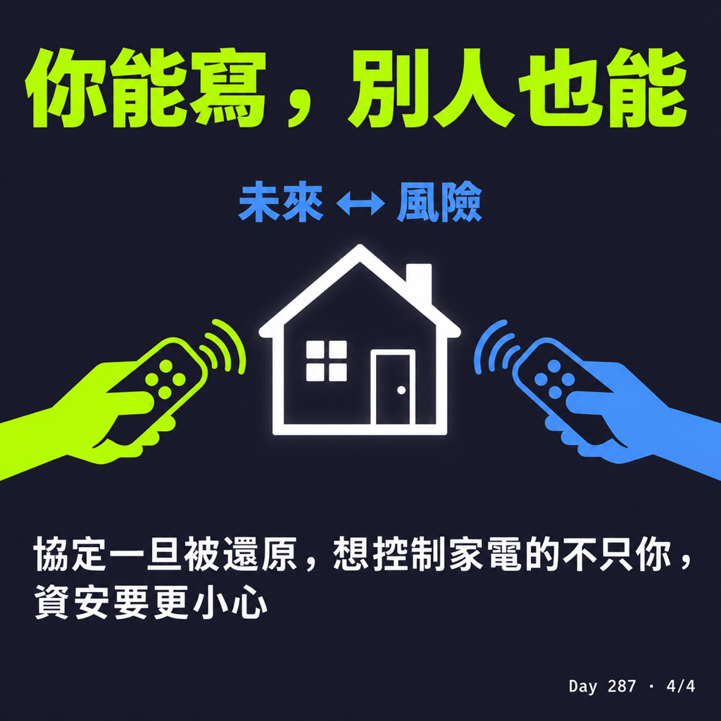 Day 287 用 AI 逆向家電的 App — 投影片 4