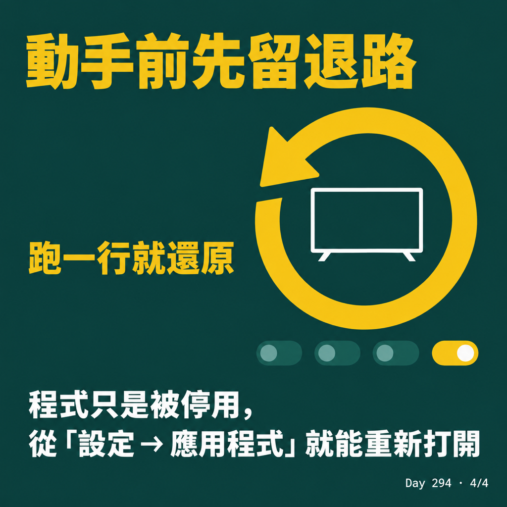 Day 294 最近大家在 vibe code 電視 — 投影片 4